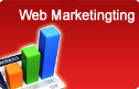 Website Marketing - GLI